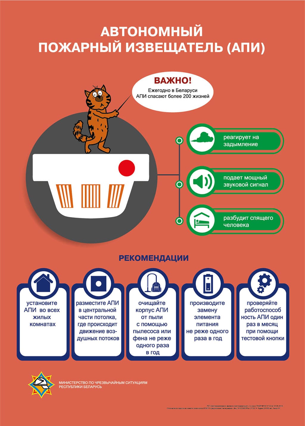 Автономный пожарный извещатель (АПИ) – эффективная и надежная защита вашего дома!